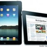 ipad accessories bundle