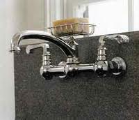 Installing a Wall Hung Kitchen Faucet